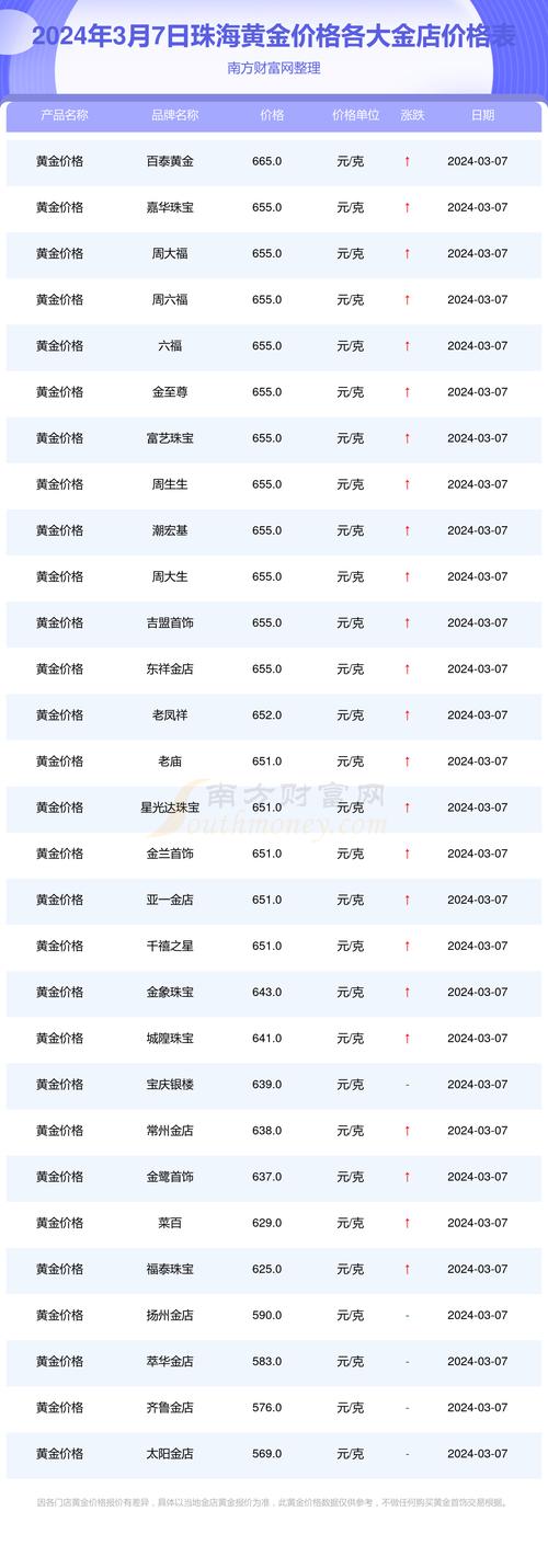 下载中心 第77页
