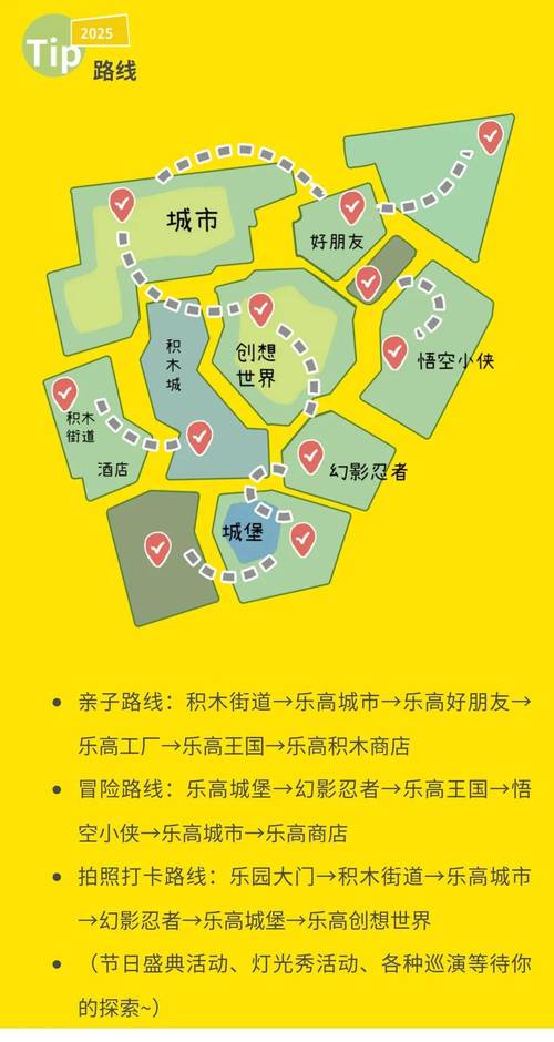 2025全年資料免費大全和上海乐高乐园试运营与上海乐高乐园试运营门票