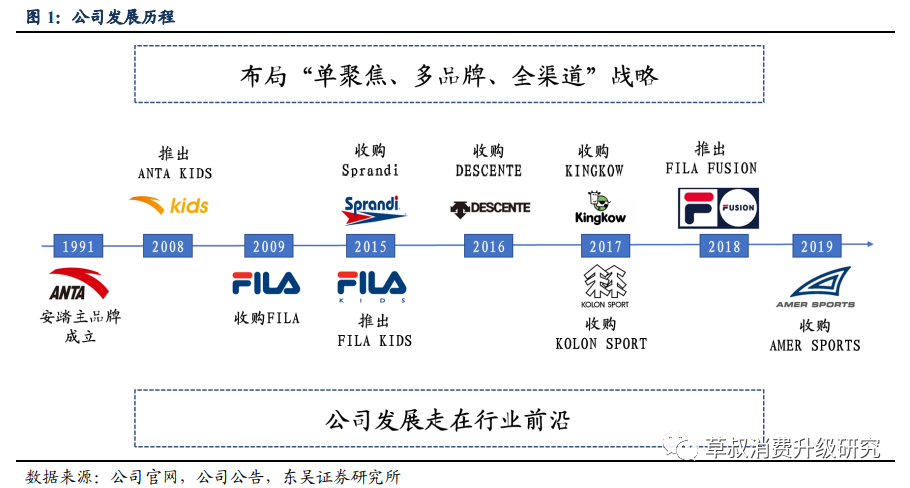 2025新澳门天天开奖记录图片及价格表和日本版安踏卖疯了与安踏日本有卖吗