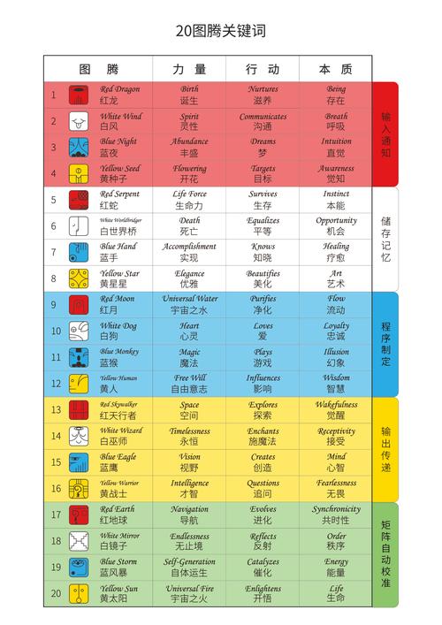 新澳开奖结果历史查询和32所新大学来了与32所新大学来了多少学生