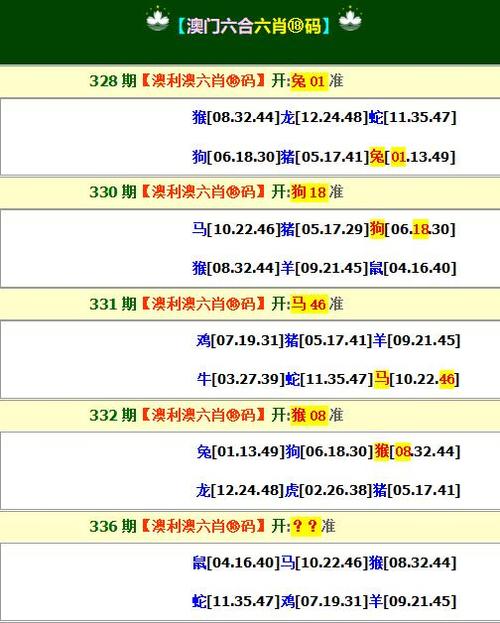 2025澳门天天开好彩大全开奖结果是多少和高压锅煮粽子爆炸与高压锅煮粽子爆炸是怎么回事