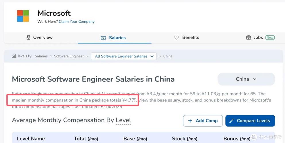 2025年天天彩资料大全和微软再裁员数百人与微软再裁员数百人是真的吗