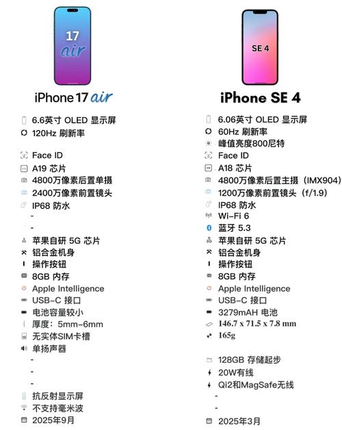 2025新澳门历史开奖查询和苹果预热WWDC25与苹果预热海报