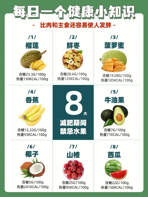 2025澳门特马开奖结果和这几种水果买就后悔与买哪些水果