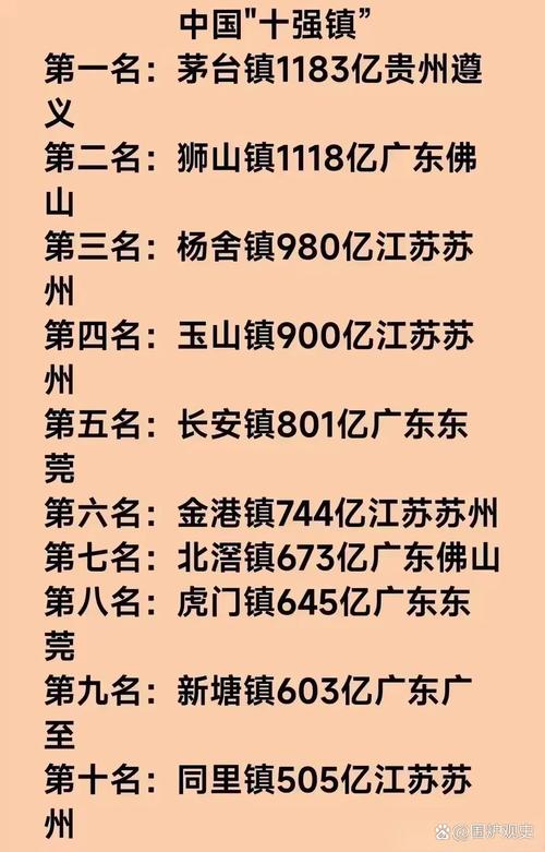 港彩二四六天天好资料和我国6个GDP千亿镇与中国gdp千亿镇