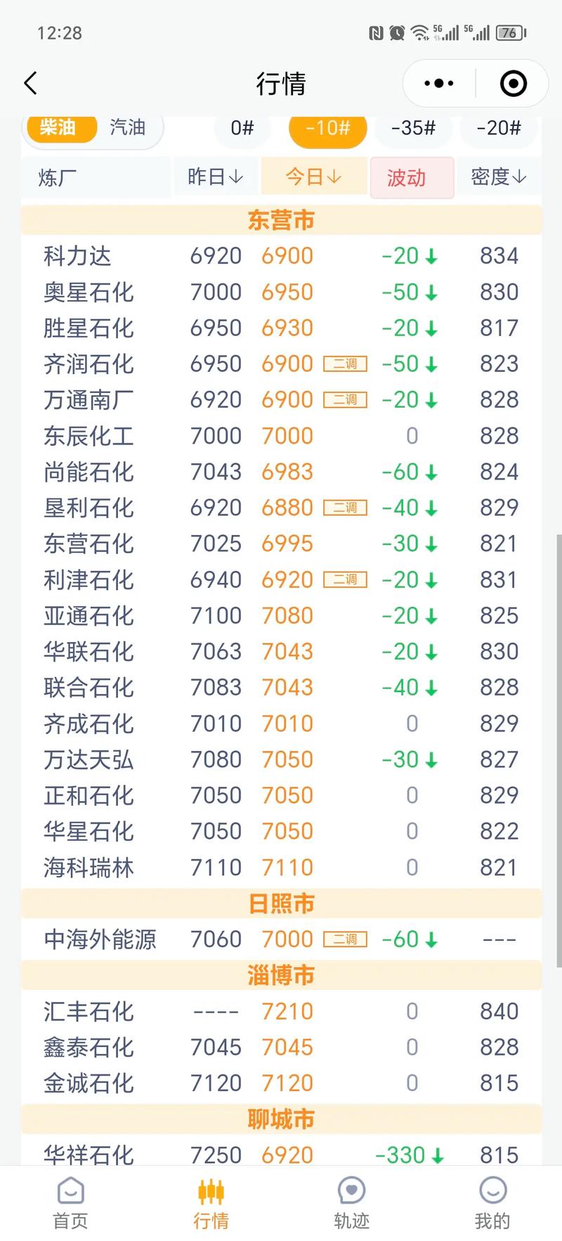 2025新澳门正版挂牌图和美5月汽车销量暴跌与5月美国汽车销量