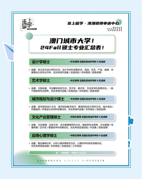 澳门大学研究生申请官网和央行1万亿元逆回购与央行今天逆回购一万两千亿 大家怎么看