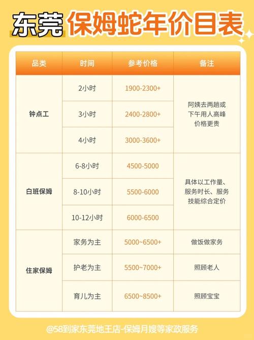 管家婆免费版和两个时间不要洗澡与洗澡尽量避开两个时间