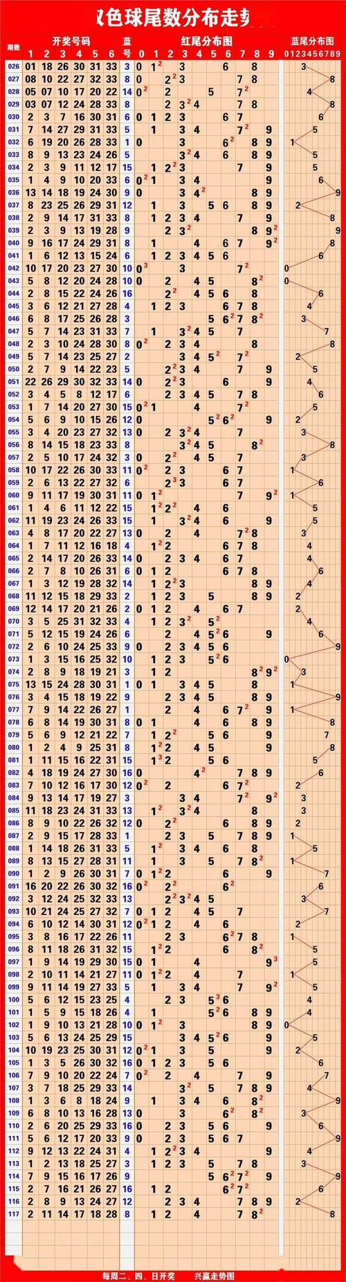 澳门今晚开奖结果+开奖记录和日火箭发射5秒爆炸与日本火箭发射失败,6秒后爆炸,太可惜了