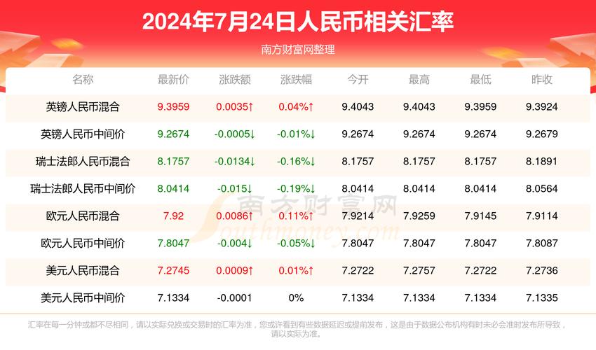 澳门管家婆100%精准天天和2经济大省共建新城与共筑新格局·共建经济圈